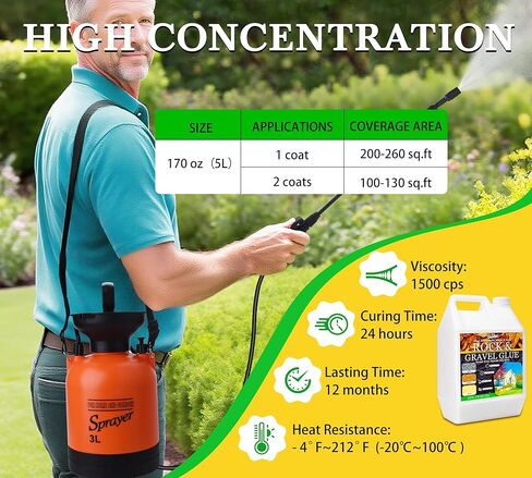 Rock Glue With Pump Sprayer, 1.3 Gallon/170oz Mulch Glue for Landscaping | Weather-Resistant, Ready to Use ＆ Non Toxic | Strong Gravel Stabilizer for Locking Stone, Pine Straw, Pebble, Rubber Mulch in Kuwait