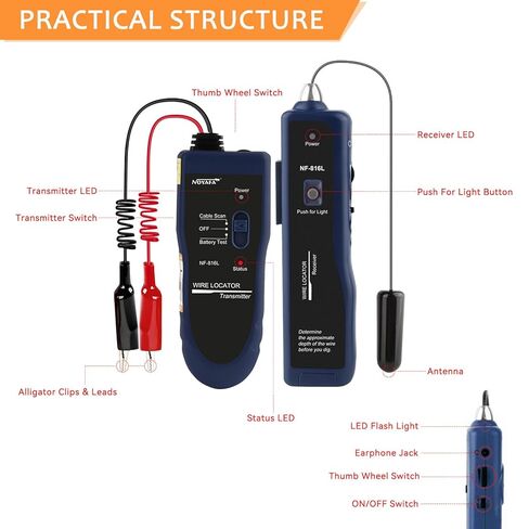NOYAFA NF-816L Underground Wire Locator - Track Pet Fence, Electrical, Network & Irrigation Wires, Rechargeable Lithium Battery, LED Flashlight, Easy Cable Break Detection in Saudi Arabia