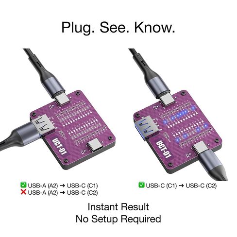 جهاز اختبار كابل USB، جهاز اختبار ومحلل كابل USB C، لوحة فحص سلك البيانات من النوع C وUSB-A، أداة تشخيص استمرارية LED لدبابيس شحن سلك الطاقة، مجموعة أرجوانية مع 3 بطاريات in Kuwait