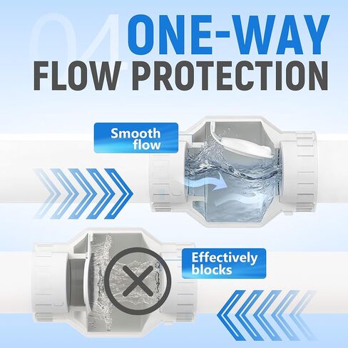 صمام فحص 2 بوصة، جدول PVC 40 صمامًا، وصلات مذيبات صمام فحص PVC 2 بوصة لمنع التدفق العكسي in Kuwait