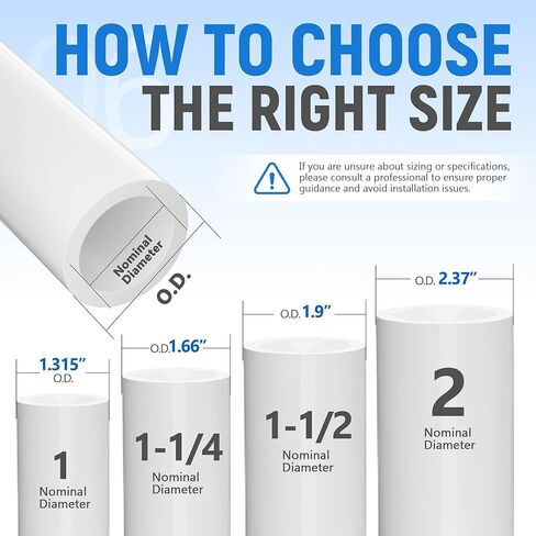 صمام فحص 2 بوصة، جدول PVC 40 صمامًا، وصلات مذيبات صمام فحص PVC 2 بوصة لمنع التدفق العكسي in Kuwait