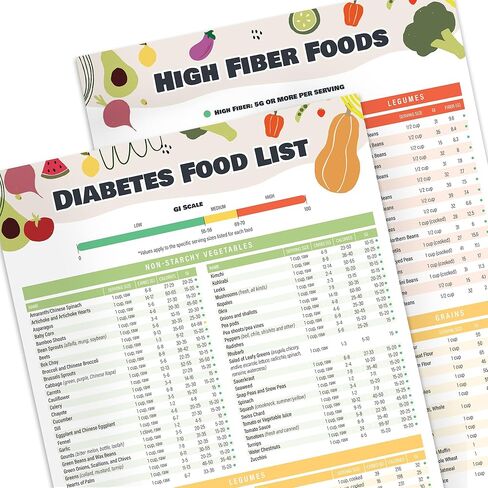 VINCA Blue 2PCS DIARES FOOD PLANNER ومخطط الوجبات لمرضى السكر - مخطط قائمة طعام السكري 8.5 "× 11.5" مع حجم التقديم ، والكربوهيدرات ، والسعرات الحرارية - مخطط مؤشر نسبة السكر في الدم in Saudi Arabia