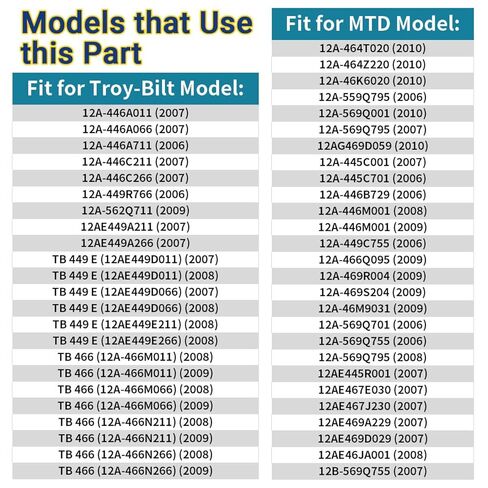 946-04203A Control Cable Replacement for MTD Troy-Bilt Yard-Man C-ub Cadet 400 & 500 Series Replaces 746-04203A, 65-1/2 Inch Cable (1 Pack) in Kuwait