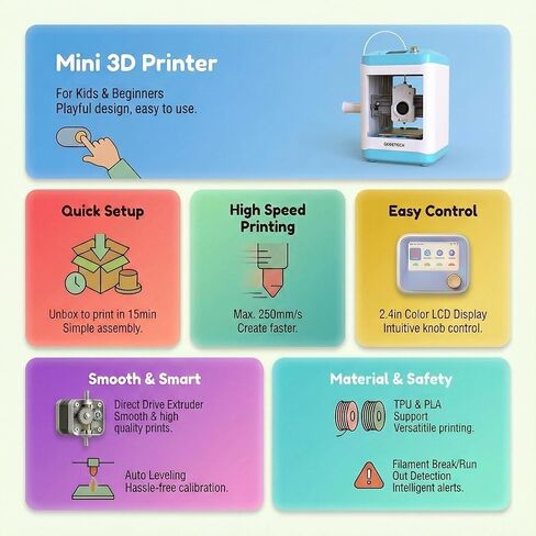 طابعة M1 Mini ثلاثية الأبعاد للأطفال والمبتدئين، هدية مثالية للعلوم والتكنولوجيا والهندسة والرياضيات، تسوية تلقائية ذكية، طباعة دقيقة وعالية السرعة، طارد محرك مباشر، متوافق مع خيوط PLA/TPU in Kuwait