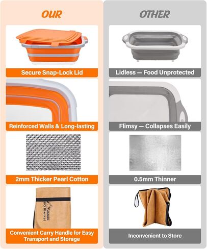 Collapsible Large BBQ Prep Tub & BBQ Resting Bag, Portable Smoking BBQ Blanket Prep Bucket for Resting Meat, Meal Prep, Marinating, 3in1 Foldable Meat Prep Tub Cutting Board with Locking Lid in Saudi Arabia