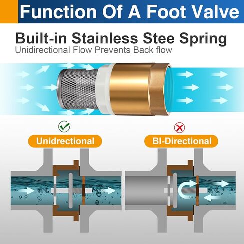 2 حزمة 1 "DN25 صمام قدم نحاسي مع مصفاة، صمام فحص في اتجاه واحد، مانع التدفق الخلفي لمضخة المياه، الري، أنظمة الآبار والمستنقع in Kuwait
