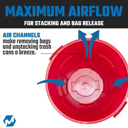 Magnum Red 44 Gallon Trash Can Set (Trash Can, Quiet Dolly, and Reinforced Lid), Construction Grade, Jobsite Ready for Handling and Rolling Garbage CMTC-CLD0-44R01 (1 Set) in Kuwait