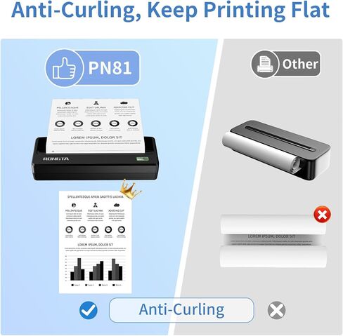 Rongta Portable-Printer Inkless for Travel, 300 DPI Small Wireless Bluetooth Thermal Printer for Home Use, Compatible with Android,iOS & Laptop,Support 8.5" X 11" US Letter&Legal A4 in Kuwait