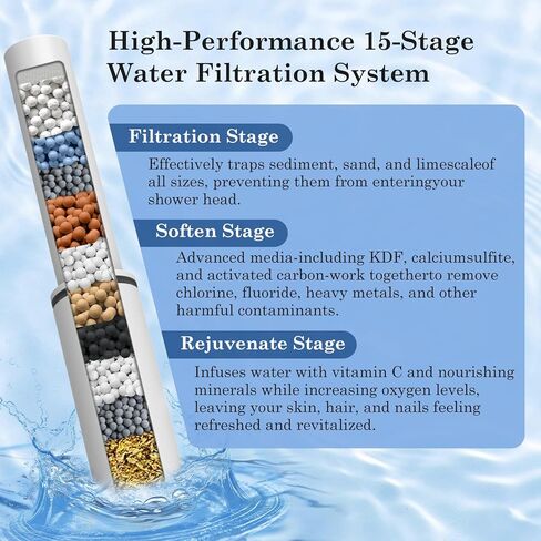 صنابير الحمام من FEELSO مع فلتر، 2024 صنبور حوض الحمام واسع الانتشار مقاس 8 بوصات مع استنزاف منبثق، صنبور حمام أسود غير لامع 3 فتحات - إزالة الكلور المتبقي in Kuwait