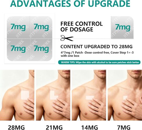 Nicotine Patches Step 1+-3, 28mg Dividable into 4×7mg Pieces – Covers All Quit Stages, 24-Hour Transdermal Quit Smoking Aid (30 Patches) in Saudi Arabia