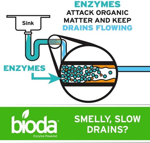 منظف ​​الصرف الصحي الإنزيمي القوي الاحترافي من بيودا، مزيل رائحة الصرف الصحي الآمن، مزيل الرائحة، 4 عبوات in Kuwait