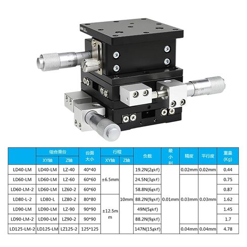 انزلاق الجدول منصة النزوح اليدوي XYZ محور 80*80 مللي متر LD80-L-2 المرحلة الخطية انزلاق XYZ80 مزدوجة عبر السكك الحديدية in Kuwait