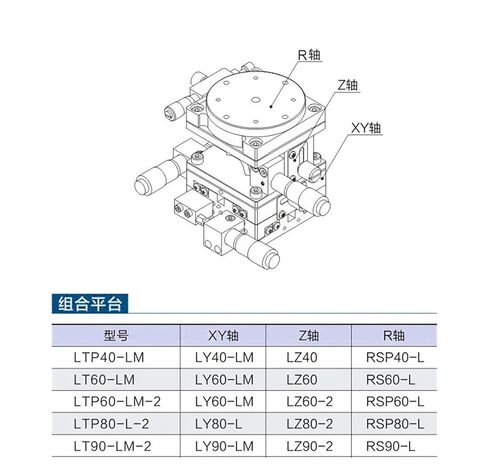4 محور V-نوع منصة الضبط الدقيق منصة خطية يدوية XYZR محور 40*40 مللي متر LTP40-LM تحمل تعديل انزلاق الجدول 9.8N in Kuwait