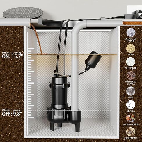 مضخة مياه الصرف الصحي الغاطسة LANCHEZ 1HP 6600 GPH، مضخة مياه الصرف الصحي من الحديد الزهر شديدة التحمل مع مفتاح تعويم مربوط تلقائي، مضخة مستنقع لحوض الحوض، الطابق السفلي، سكني، تفريغ 2 بوصة NPT in Kuwait