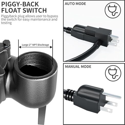 مضخة مياه الصرف الصحي الغاطسة LANCHEZ 1HP 6600 GPH، مضخة مياه الصرف الصحي من الحديد الزهر شديدة التحمل مع مفتاح تعويم مربوط تلقائي، مضخة مستنقع لحوض الحوض، الطابق السفلي، سكني، تفريغ 2 بوصة NPT in Kuwait