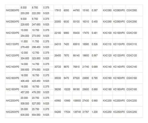 KC070XP0 محامل 177.8x196.85x9.525mm in Kuwait