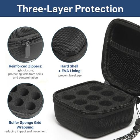 حافظة الببتيد ذات 9 فتحات، حافظة تخزين واقية لقارورة الأنسولين لمرضى السكر، قارورة U-100 القياسية بحجم 10 مل، حقيبة تنظيم قارورة الأنسولين، حقيبة حمل الأنسولين مع حزام المعصم (أسود) in Kuwait