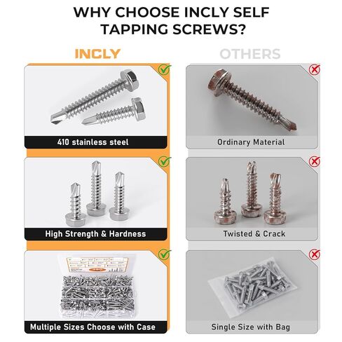 INCLY 480PCS Self Tapping Screws for Metal, 410 Stainless Steel Self Drilling Screws #8#10 Hex Head Sheet Metal Screws Assortment Kit, Length 1/2" to 1-1/4'' in Saudi Arabia