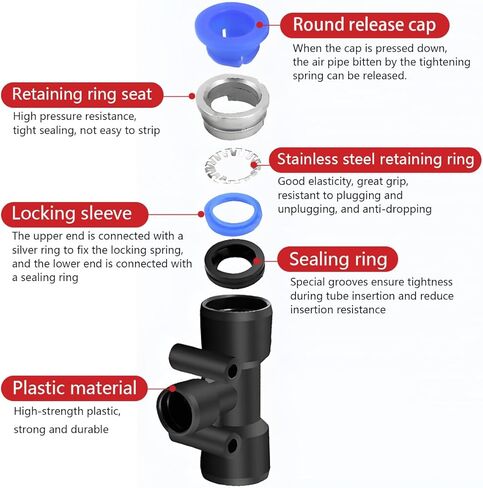 مجموعة تركيبات تعمل بالهواء المضغوط 42 قطعة، مجموعة موصلات ملائمة للدفع تتضمن تركيبات توصيل سريعة على شكل حرف T، قابس خانق لتركيبات الدفع الملائمة، لأدوات هوائية مقاس 8 مم in Kuwait