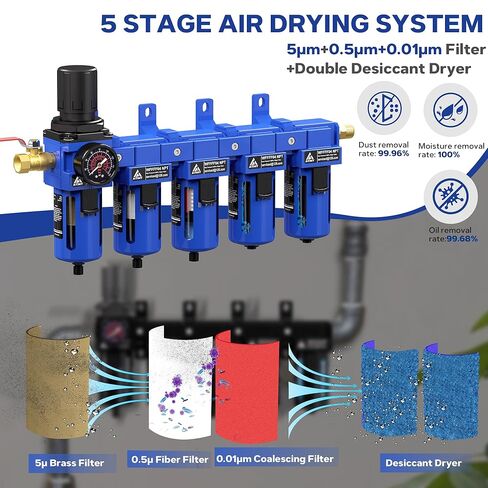 1/2'' NPT 5 Stage Air Drying System,5 &0.5 &0.01 Micron Filter Cartridge,Double Desiccant Dryers & Air Regulator,Metal Bowl, Semi-Auto Drain,Industrial Grade-Blue in Kuwait