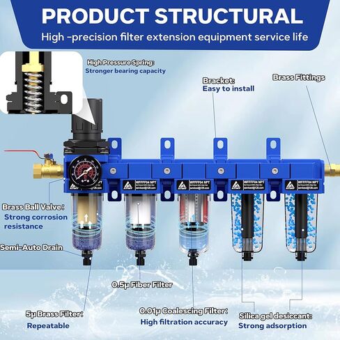 1/2'' NPT 5 Stage Air Drying System,5 &0.5 &0.01 Micron Filter Cartridge,Double Desiccant Dryers & Air Regulator,Metal Bowl, Semi-Auto Drain,Industrial Grade-Blue in Kuwait