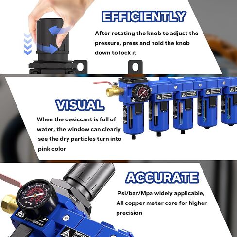 1/2'' NPT 5 Stage Air Drying System,5 &0.5 &0.01 Micron Filter Cartridge,Double Desiccant Dryers & Air Regulator,Metal Bowl, Semi-Auto Drain,Industrial Grade-Blue in Kuwait