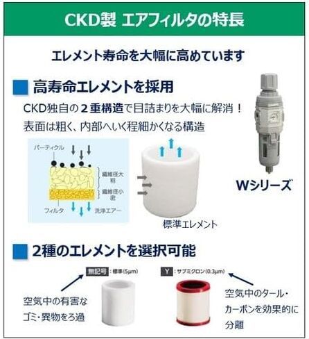 W2000-8-W-F1 in Kuwait