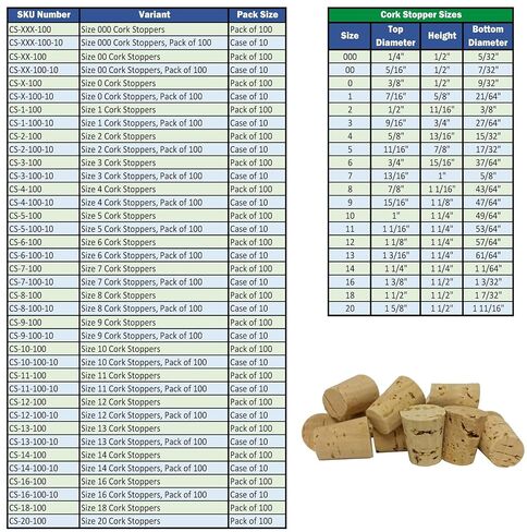 CS-3-100 Cork Stopper, Size 3 (Pack of 100) in Saudi Arabia