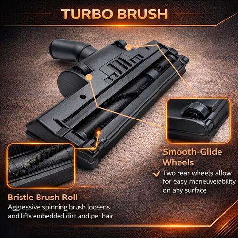 Fit on Atrix Ergo VACBP1 - BP44 Backpack Vacuum Cleaner and Commercial Backpack Vacuum Systems. Compatible 1.38 inches (35mm) Turbo Nozzle Vacuum Brush Attachment -Turbo Brush Vacuum Attachment. in Kuwait