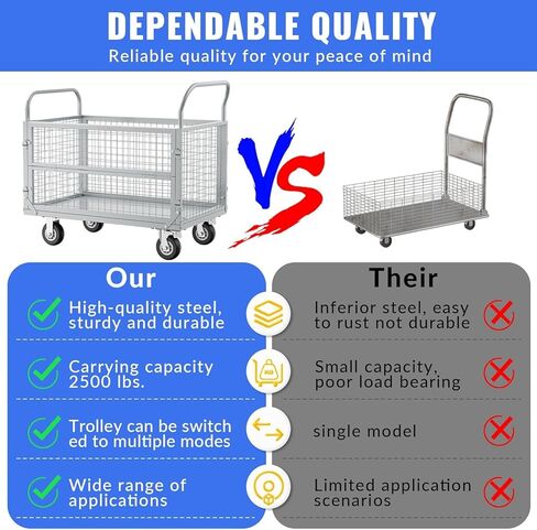 Platform Truck with Cage, Heavy Duty Flatbed Cart, Foldable Hand Truck, Load 2500LB with 4 Swivel Casters, Multi-Functional Push Cart for Grocery, Laundry, Shelving, Pantry in Kuwait