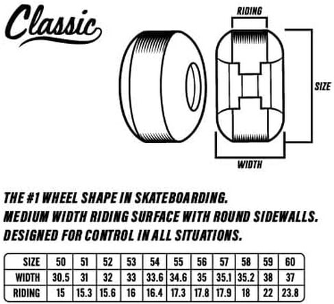 Spitfire Skateboard Wheels 60mm F4 Soft Sliders 93A Classics Natural in Kuwait