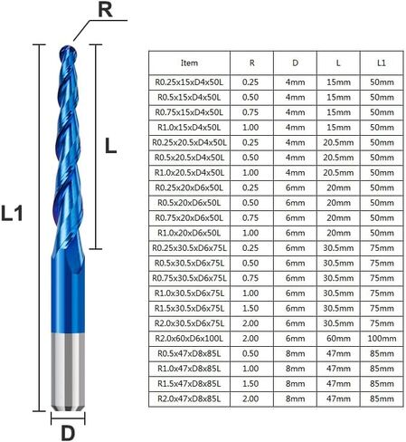 Tapered End Mill CNC Carving Bits R0.25-R2.0 Spiral Router Bit 2 Flute Carbide Milling Cutter for Wood/Alloy Steels/Hardened Steels(R1.5x30.5xD6x75) in Saudi Arabia