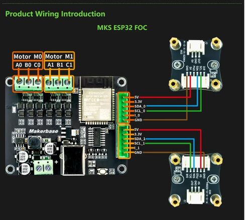 FOC Driver Controller SimpleFOC Shield bldc brushless Motor Engine Board MKS ESP32 FOC Servo Drive Robot Dog DIY Parts in Kuwait
