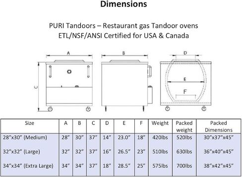 GAS Tandoor - ETL/NSF/ANSI-Restaurant Tandoor Oven 32 x 32- Commercial Tandoor in Saudi Arabia