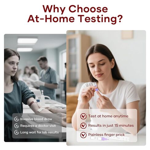 Iron Deficiency Test Kits: 1 Packs Iron Level Test Result in 15 Mins (1) in Kuwait