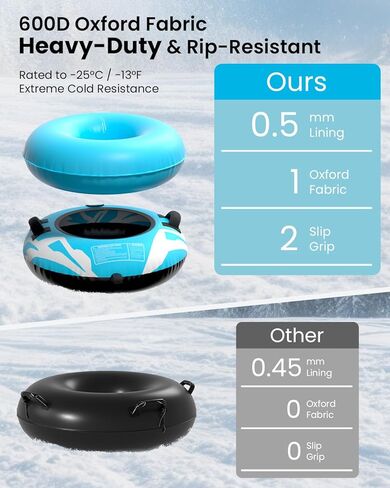 أنبوب ثلج للتزلج شديد التحمل، أنبوب داخلي زلاجة ثلج قابل للنفخ مع مضخة هواء وغطاء قماش ممتاز للأطفال البالغين مع قاعدة سميكة، وحبل قابل للقطر (عبوتان) in Kuwait