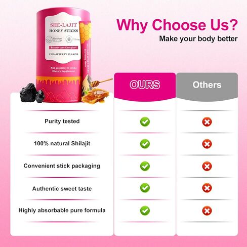 أعواد عسل شيلاجيت للنساء، أعواد العسل بنكهة الفراولة، شيلاجيت مع الشاتافاري والزعفران، 75%+ حمض الفولفيك، 85+ معادن ضئيلة لتحقيق التوازن الهرموني، تعزيز الطاقة والقدرة على التحمل - 30 عصا in Kuwait