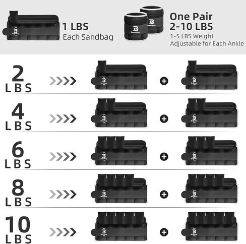 Adjustable Ankle Weights Set 1 Pair 2-10 lbs, Comfortable Leg Weights for Walking, Running, Pilates, Yoga, Home Workout & Physical Therapy in Saudi Arabia