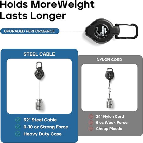 Retractable CB Mic Holder - Stainless Steel Cable Lanyard with Tactical Carabiner, Multi-Scenario Mount (Truck Cab/Keys/Belt) ，Heavy Duty Retractable Keychain Clip, ID Clip in Kuwait