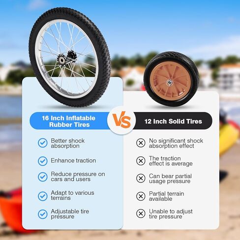 Kayak Beach Cart, SUP Cart,Width Adjustable Universal Canoe Dolly Heavy Duty Kayak Trolley with 16" Wheels, Sturdy 300 LBS Weight Capacity in Kuwait