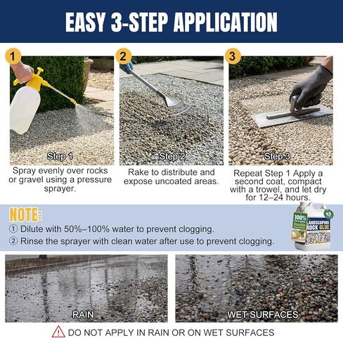 Rock Glue Concentrate 32 OZ – High Strength Gravel & Stone Binder for Landscaping, Permeable Outdoor Adhesive for Driveway, Patio, Garden Beds & Walkways, Fast Drying, Weather Resistant in Kuwait