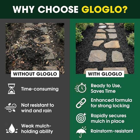 GloGlo 166OZ Ready to Use Rock Glue for Landscaping,No Dilution Needed Mulch Glue Strong Pea Gravel Binder Stone Adhesive for Walkways, Yards, Patios, Mulch Lock Pea Gravel Stabilizer in Saudi Arabia