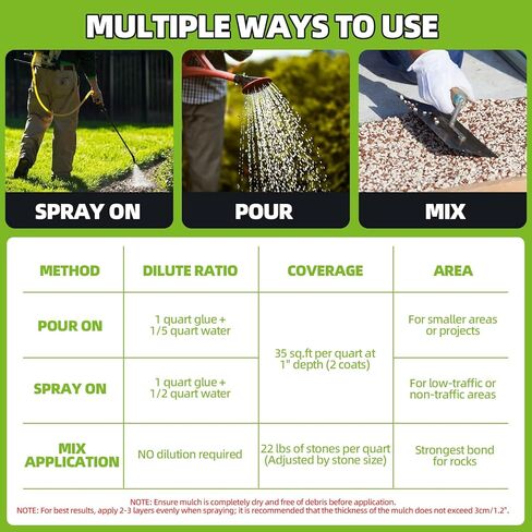 صمغ الصخور والمالش 26.4 أونصة - لاصق الحصى المقاوم للطقس، غلاف مطاطي مرن للمناظر الطبيعية، يمنع الغسيل في الأمطار الغزيرة، تركيبة سهلة الاستخدام in Kuwait