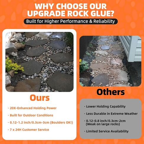 غراء المهاد والغراء الصخري للمناظر الطبيعية، غلاف مناسب لجميع الأحوال الجوية، 28.2 أونصة، أقصى قوة للقبضة، سريع الجفاف، عقد طويل الأمد للحدائق والمناطق الخارجية in Kuwait