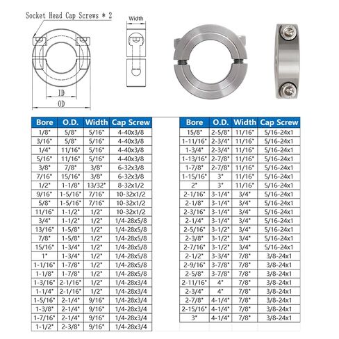 3/4" Bore Double Split Clamp-On Shaft Collars, 4 Pack 304 Stainless Steel 1-1/2" OD x 1/2" Width H7 Tolerance for CNC Machines Linear Rails in Kuwait