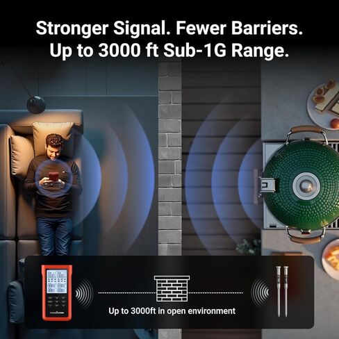 ميزان حرارة اللحوم اللاسلكي الذكي ThermoMaven 3000FT، نطاق طويل Sub-1G، 6 أجهزة استشعار دقة معتمدة من NIST، مسباران رفيعان، قاعدة مستقلة مع شاشة LCD كبيرة للشواية والمدخن والفرن والشواء in Kuwait