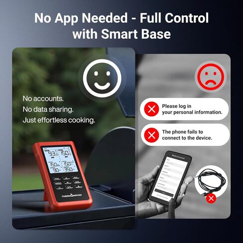 ميزان حرارة اللحوم اللاسلكي الذكي ThermoMaven 3000FT، نطاق طويل Sub-1G، 6 أجهزة استشعار دقة معتمدة من NIST، مسباران رفيعان، قاعدة مستقلة مع شاشة LCD كبيرة للشواية والمدخن والفرن والشواء in Kuwait