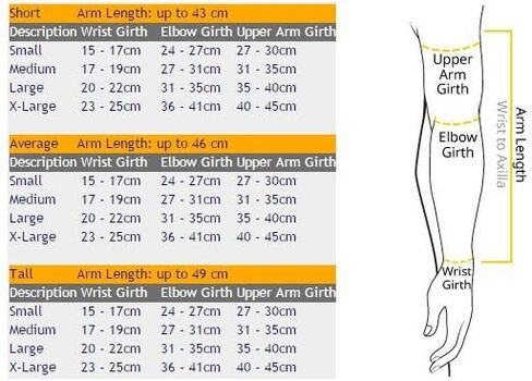 Exo Strong Compression Arm Sleeve M Short Beige 20-30 Silicone in Kuwait