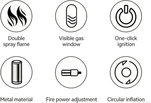 Dual Flame Torch Lighter, Metal Body, Refillable, Windproof with Visible Gas Window and Gear Flame Adjustment in Saudi Arabia