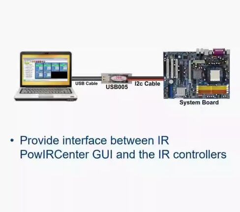USB005 واجهة تحكم رقمية دونجل USB إلى وحدة I2C in Kuwait